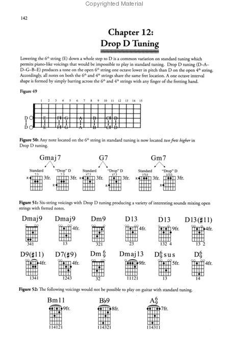 A Selection Of Guitar Books - Page 2 - Guitar Open Talk - Guitar Gathering  Community